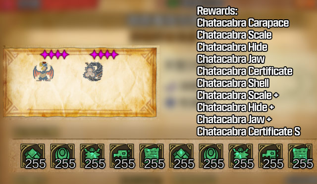 MH Wilds Chatacabra Materials Bundle Overview