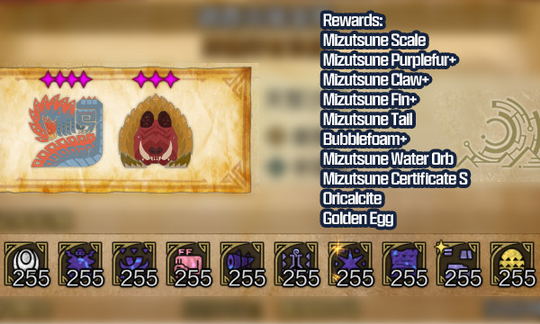 Mizutsune Materials & Bubblefoam+ & Oricalcite & Others Overview