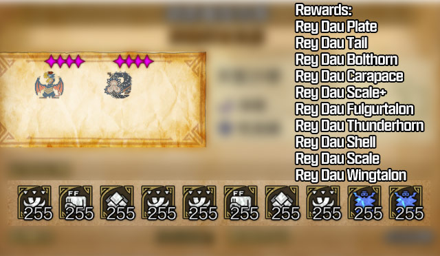 Nerscylla Material Bundle Rewards Overview