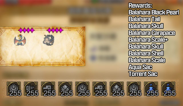 Balahara Material Bundle Rewards Overview